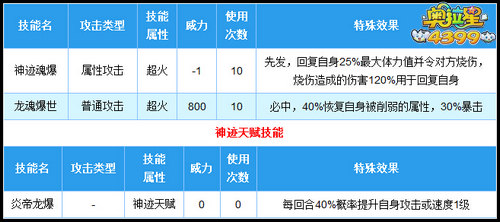 奥拉星巫妖王怎么打 神迹炎王怎么打巫妖王