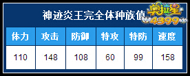 奥拉星神迹炎王完全体种族值
