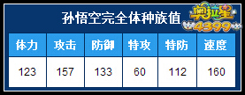 奥拉星孙悟空完全体种族值
