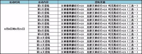 赛尔号精灵大作