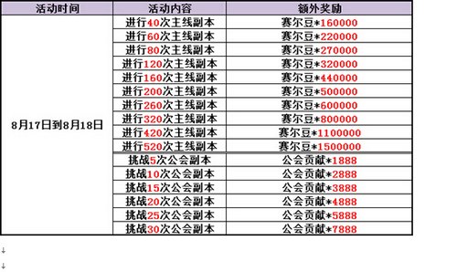 赛尔号精灵大作