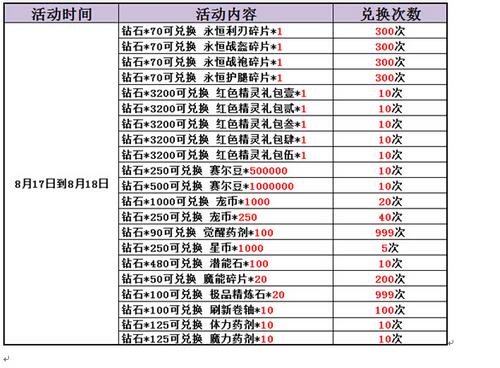 赛尔号精灵大作
