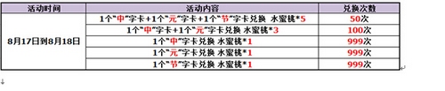 赛尔号精灵大作