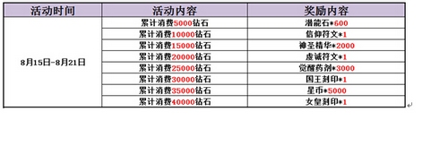 赛尔号精灵大作