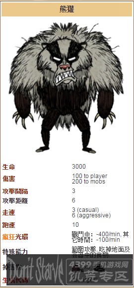 饥荒熊獾