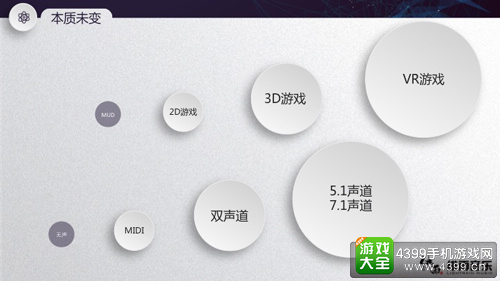 绯雨音乐沈震宇:VR游戏音效与普通游戏音效的本质区别