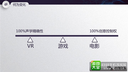 绯雨音乐沈震宇:VR游戏音效与普通游戏音效的本质区别