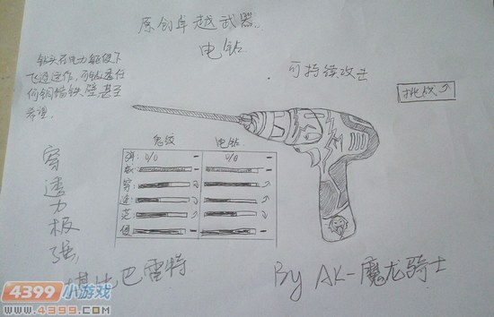 生死狙击玩家手绘自创电钻