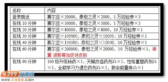 赛尔号皮神史诗皮肤登录领