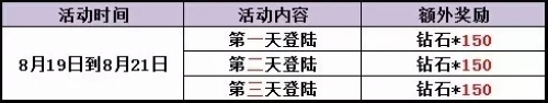赛尔号精灵大作战