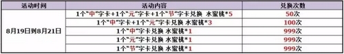 赛尔号精灵大作战