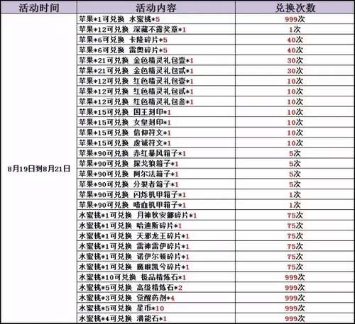 赛尔号精灵大作战