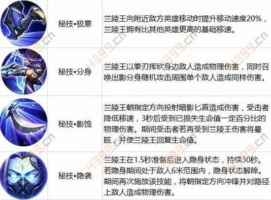王者荣耀8月22日-8月28日周免英雄轮换公告