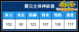 奥拉星貘完全体种族值