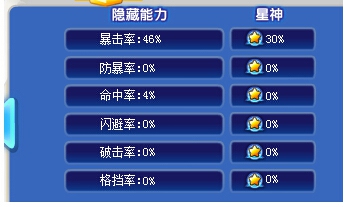奥奇传说智慧圣魂解析