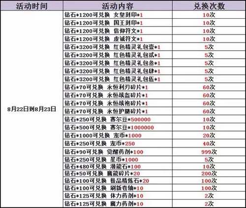 赛尔号精灵大作战