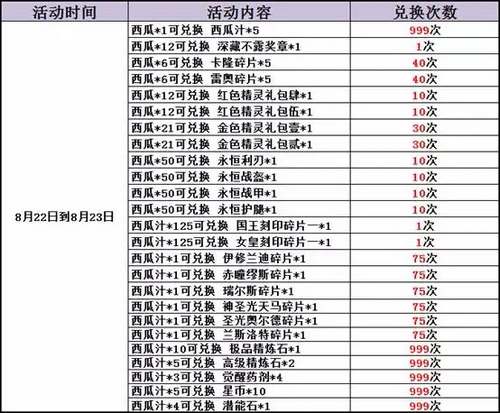 赛尔号精灵大作战