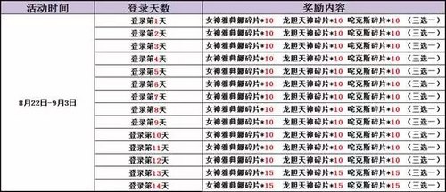 赛尔号精灵大作战