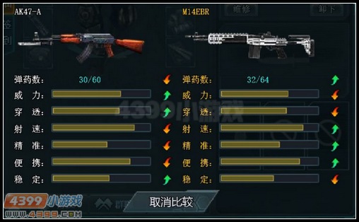 生死狙击M14EBR和AK47-A的对比