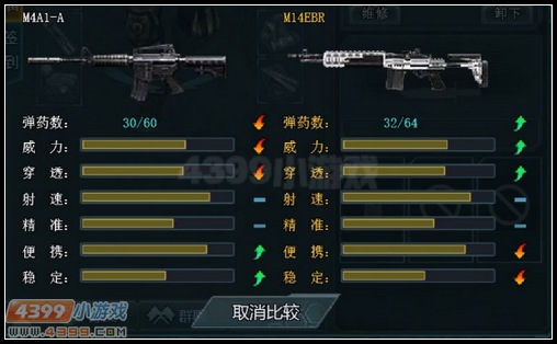 生死狙击M14EBR和M4A1-A的对比