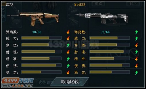 生死狙击M14EBR和SCAR的对比