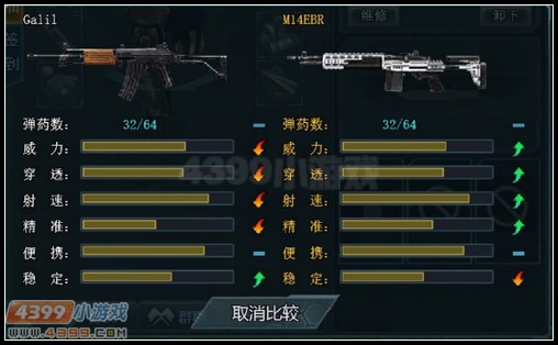 生死狙击M14EBR和Galil的对比