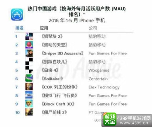 僵尸前线4