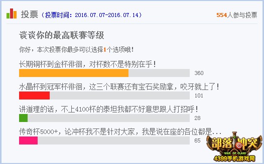 部落研讨会