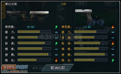 生死狙击黑白双煞和USP武器对比