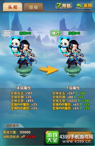 少年西游记