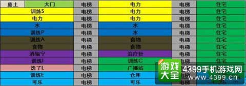 房子建造