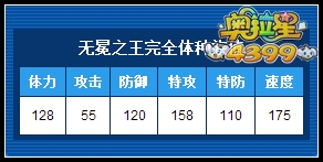 奥拉星无冕之王完全体练级和学习力刷法