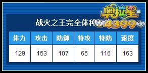 奥拉星战火之王完全体练级和学习力刷法