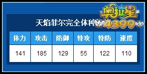 奥拉星天焰菲尔完全体练级和学习力刷法