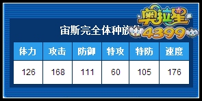 奥拉星宙斯完全体练级和学习力刷法