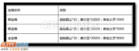 赛尔号海瑟薇 超能女王全民得