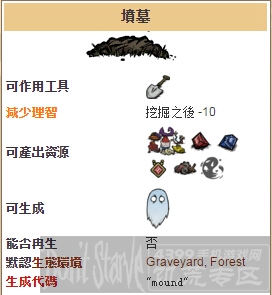 饥荒宝石怎么得