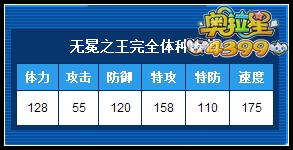 奥拉星无冕之王完全体种族值解析