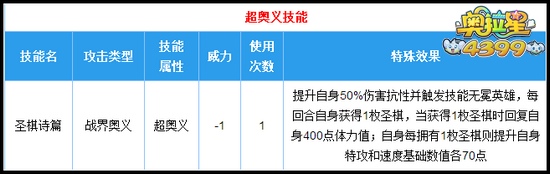 奥拉星无冕之王完全体技能解析