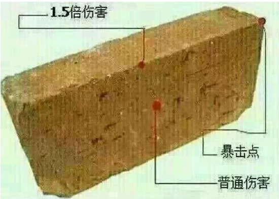 奥奇传说神魔劫修诺解析契约