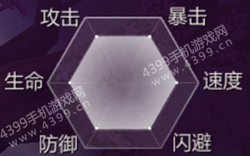 剑侠世界手游峨眉攻略