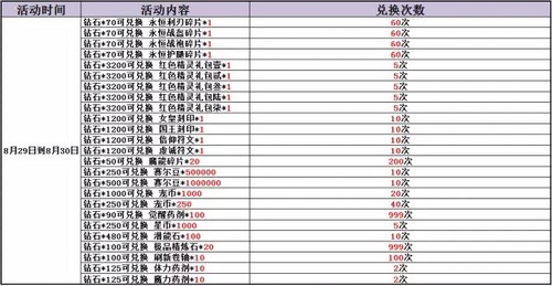 赛尔号精灵大作战