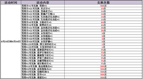 赛尔号精灵大作战