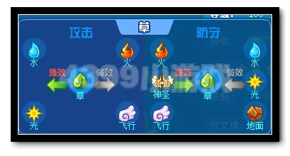 热血精灵派神迹·草圣皇属性