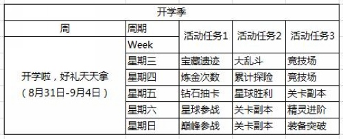 赛尔号超级英