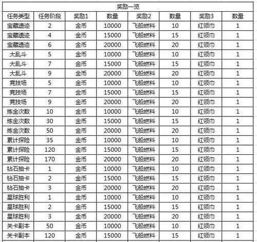 赛尔号超级英