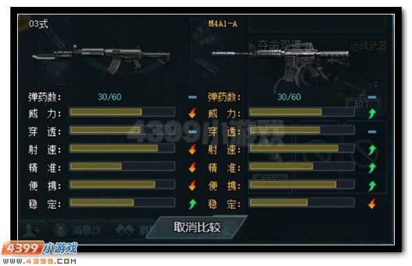 生死狙击03式对比M4A1-A