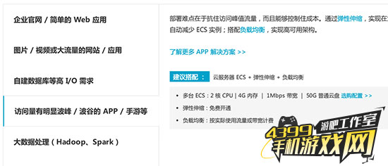 游戏鹰眼