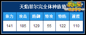 奥拉星天焰菲尔完全体种族值