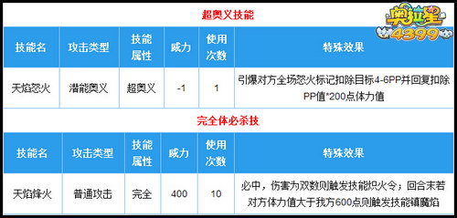 奥拉星天焰菲尔完全体技能解析
